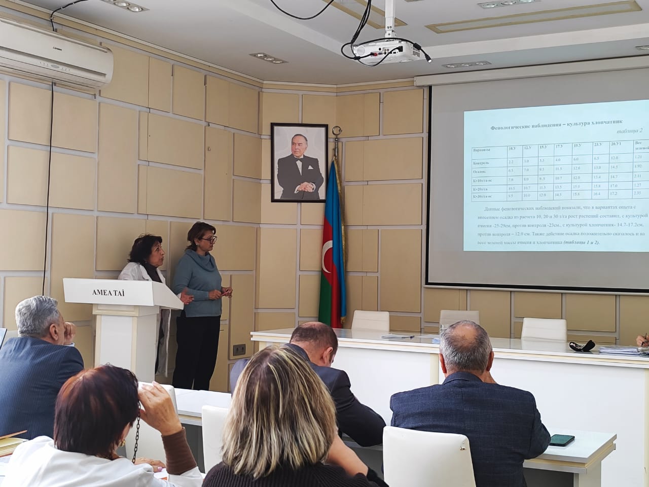 The "Soil Cover Structure", "The Soil Mineralogy and Chemistry" and "The Modern Problems of Irrigation" laboratories have presented their final reports for 2023