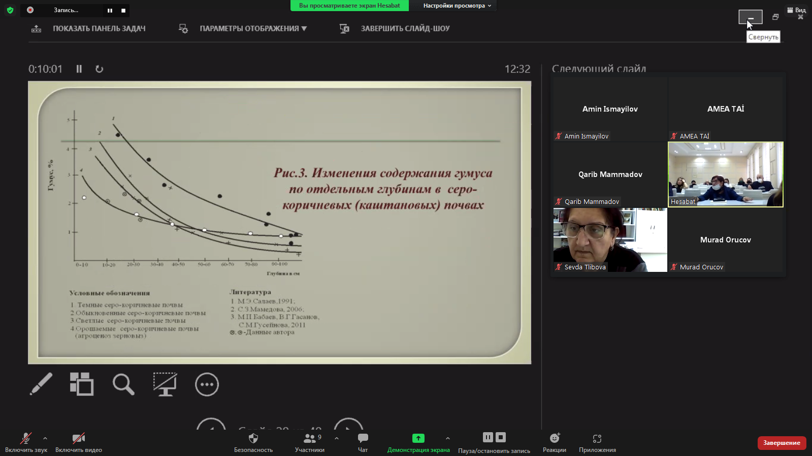 The Soil Biology and Soil Erosion Laboratories have submitted their final report for 2021.